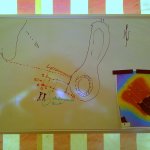 das Untersuchungsobjekt