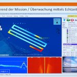 Die Abbildung zeigt einen Screenshot der PC-Arbeitsoberfläche während der Mission. Der Operator bekommt die Messergebnisse und wichtige Daten des Vermessungsfahrzeuges Sonobot in Echtzeit zu sehen.